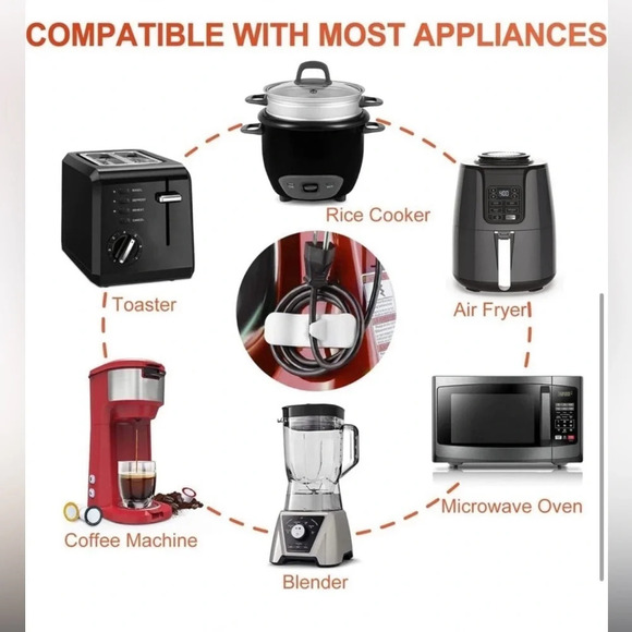 NIB 6 Pack Cord Organizer for Appliances - Picture 5 of 9